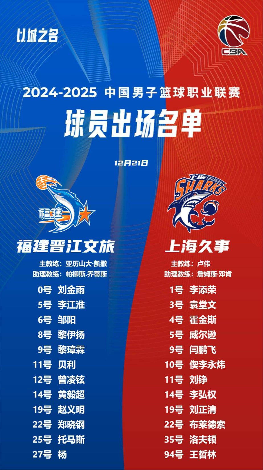 包含顶级篮球职业联赛比赛最新成绩引发球迷热议的词条